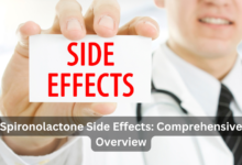 Spironolactone Side Effects: Comprehensive Overview