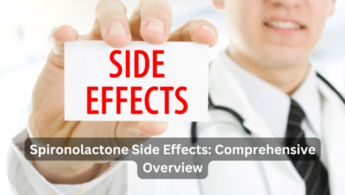 Spironolactone Side Effects: Comprehensive Overview